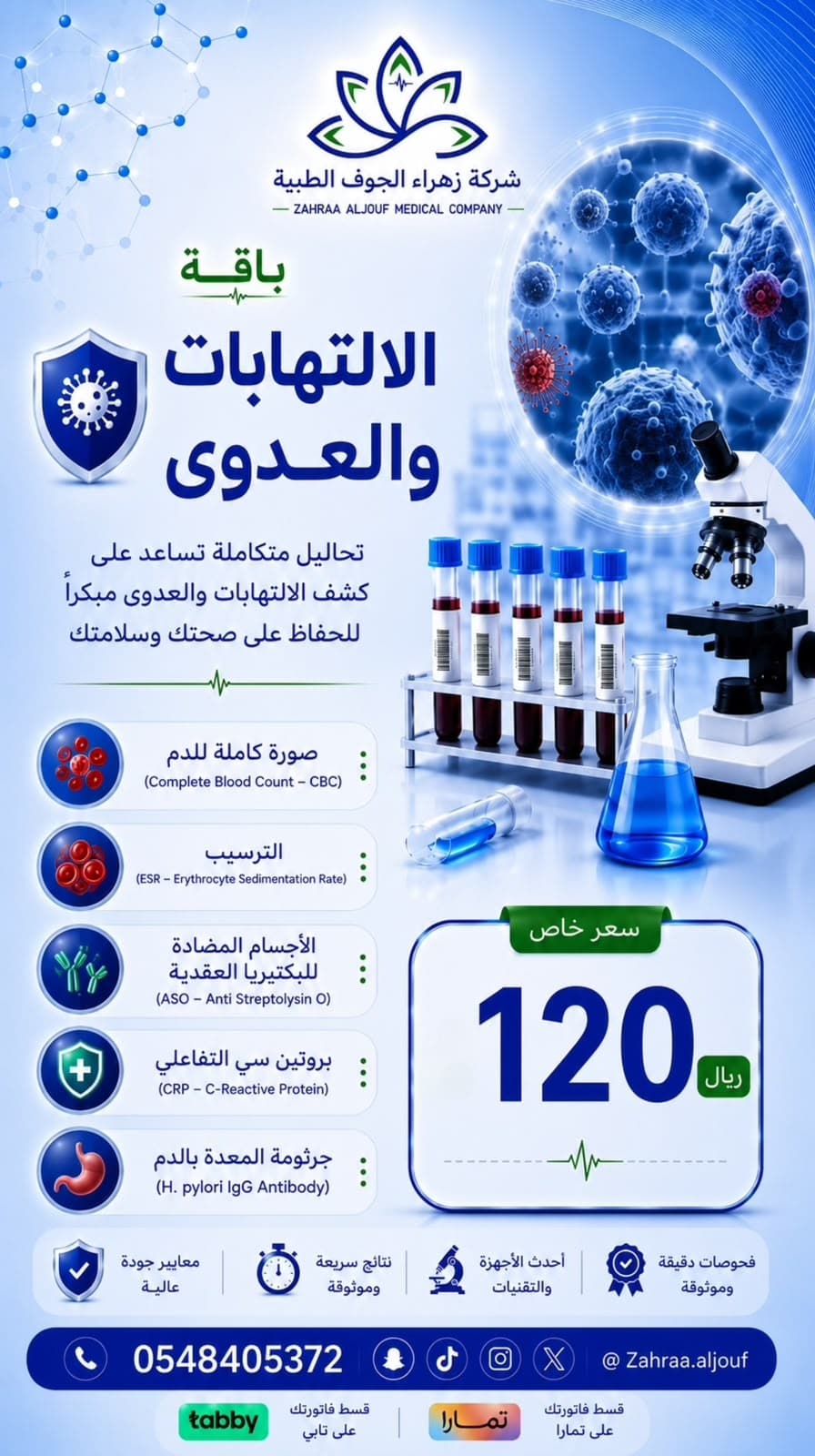باقة الالتهابات والعدوى